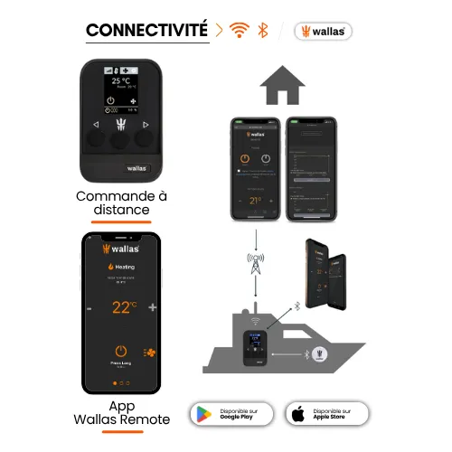 1200 FF+KIT intérieur (4).webp